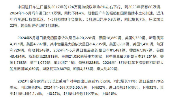 中国进口汽车数据罕见增长：日本2万辆 德国1.8万辆