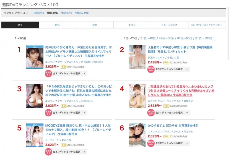 小宵こなん(小宵虎南)作品SONE-312发布！贫乳女友做不到的⋯让她来给你女教师的诱惑！