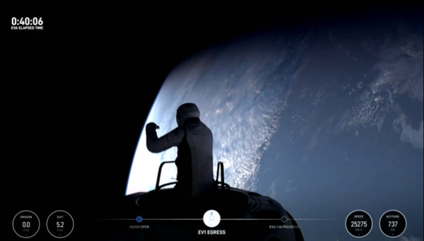 SpaceX：&ldquo;北极星黎明&rdquo;商业太空行走任务结束