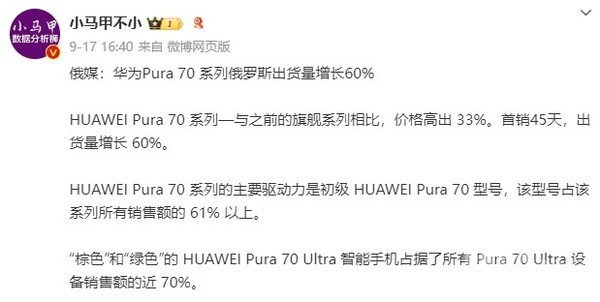 华为Pura 70系列俄罗斯出货量增长60% 标准版最受欢迎