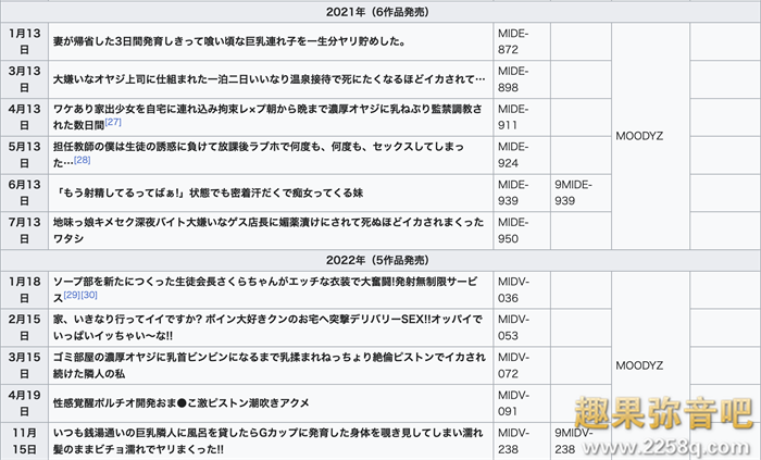 [MIDV-278]这一档谁都打不过她！ 因为水卜樱（水卜さくら）第一次做了这件事！