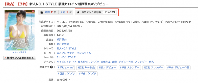 看完影片后，你觉得瀬戸环奈会是2025最强新人吗？