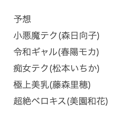 片商Moodyz要干大事！五大高手即将加入！