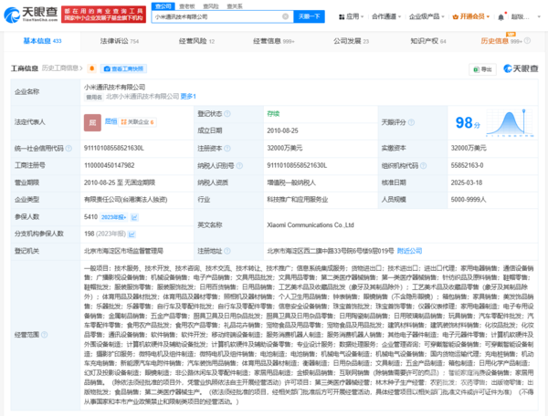 小米通讯技术公司新增金银制品销售业务 网友：卖车标？