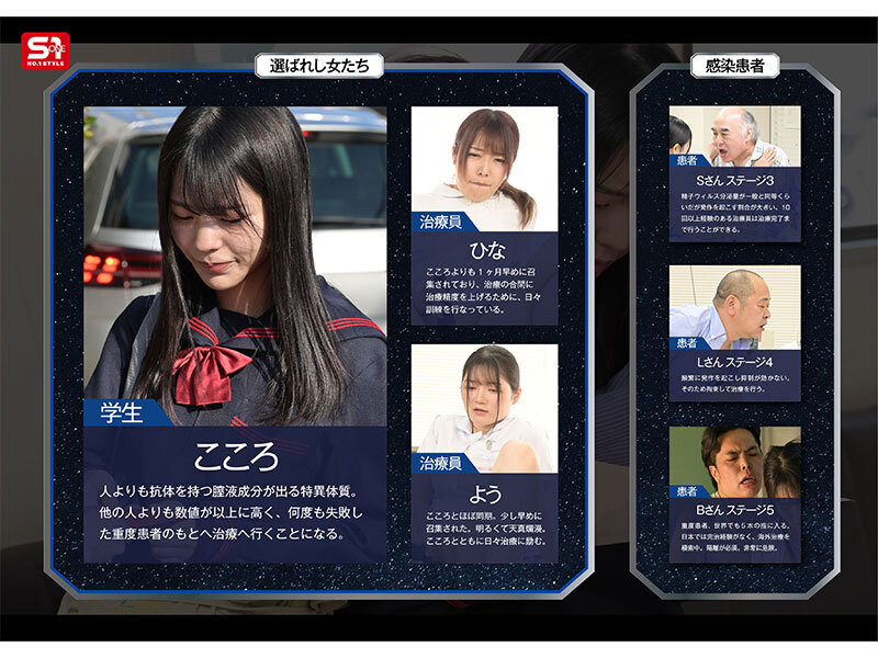 (SONE-819)对抗病毒三恶魔！浅野こころ(浅野心)要用她的下面拯救世界！