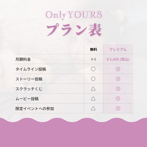 自己当经纪公司的老板后⋯三上悠亚在29岁的生日做了重大决策!