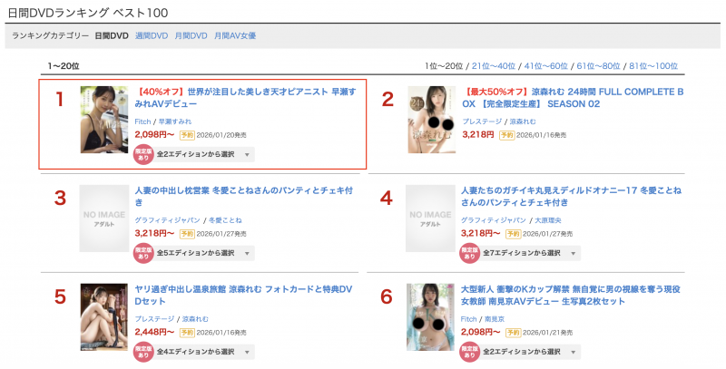 早瀬すみれ(早濑堇)出道作品DEAB-006发布!拿下销售冠军的天才钢琴家竟是AI生成!她的本体女优会是?