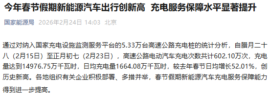 春节假期新能源汽车充电量近1.5亿度 突破600万次