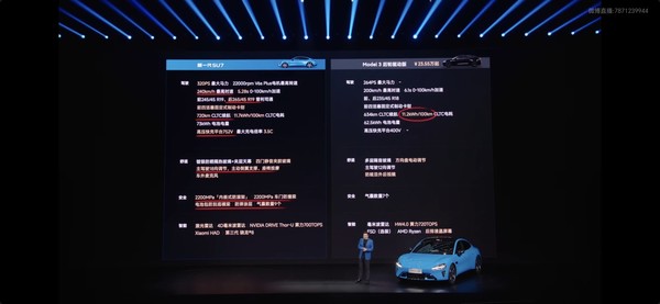 新一代SU7标准版对比Model 3后轮驱动版 全面领先？