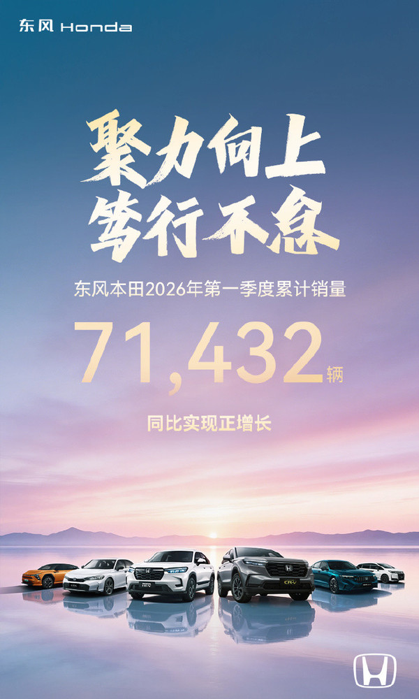 东风本田一季度销量超7.1万辆 旗下CR-V单季破4万辆 东风本田一季度销量超7.1万辆 旗下CR-V单季破4万辆