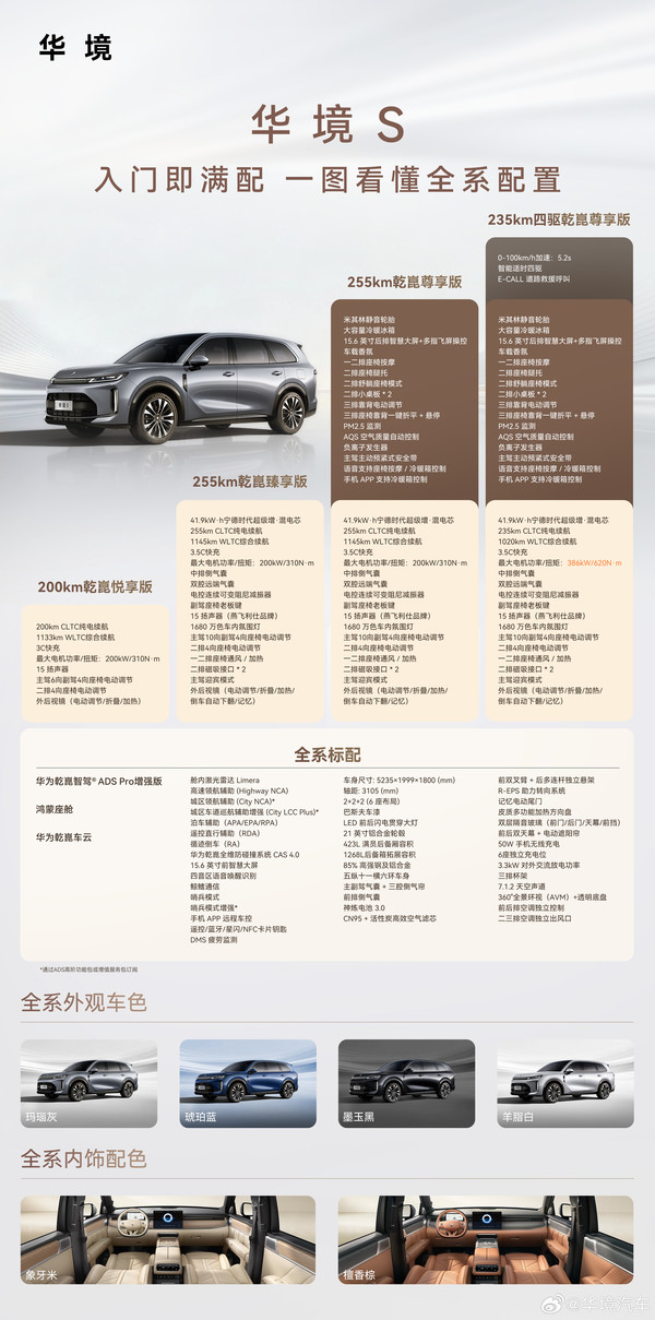 华境S正式上市 全系标配华为乾崑智驾 超级置换价14.98万元起