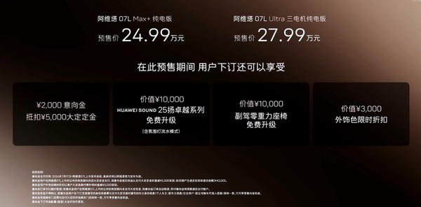 阿维塔07L开启预售 搭载华为乾崑ADS 5 预售价24.99万元起