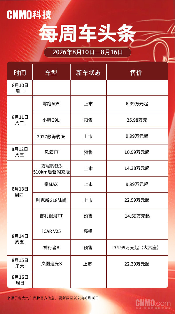 零跑A05、小鹏G9L领衔 一周多款新车集中上市