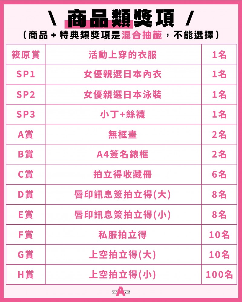 人见人爱的家庭主妇篠原伊代 (Iyo Shinohara) 荣获大奖!