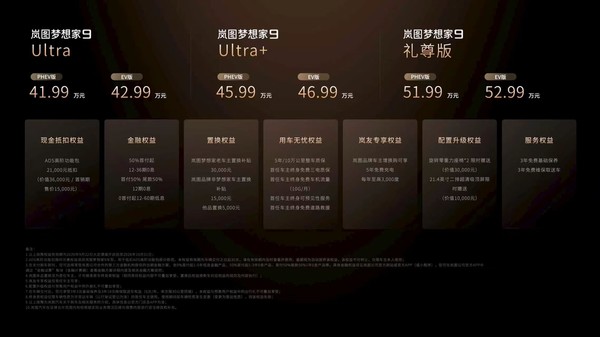 岚图梦想家9正式上市 L3级架构设计 41.99万元起售