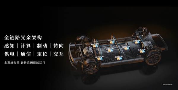 智界RX发布：L3级架构+百万级途灵平台 25.98万元起售！