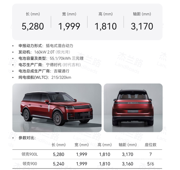 第412批工信部新车申报目录解析 尚界Z9等车型在列